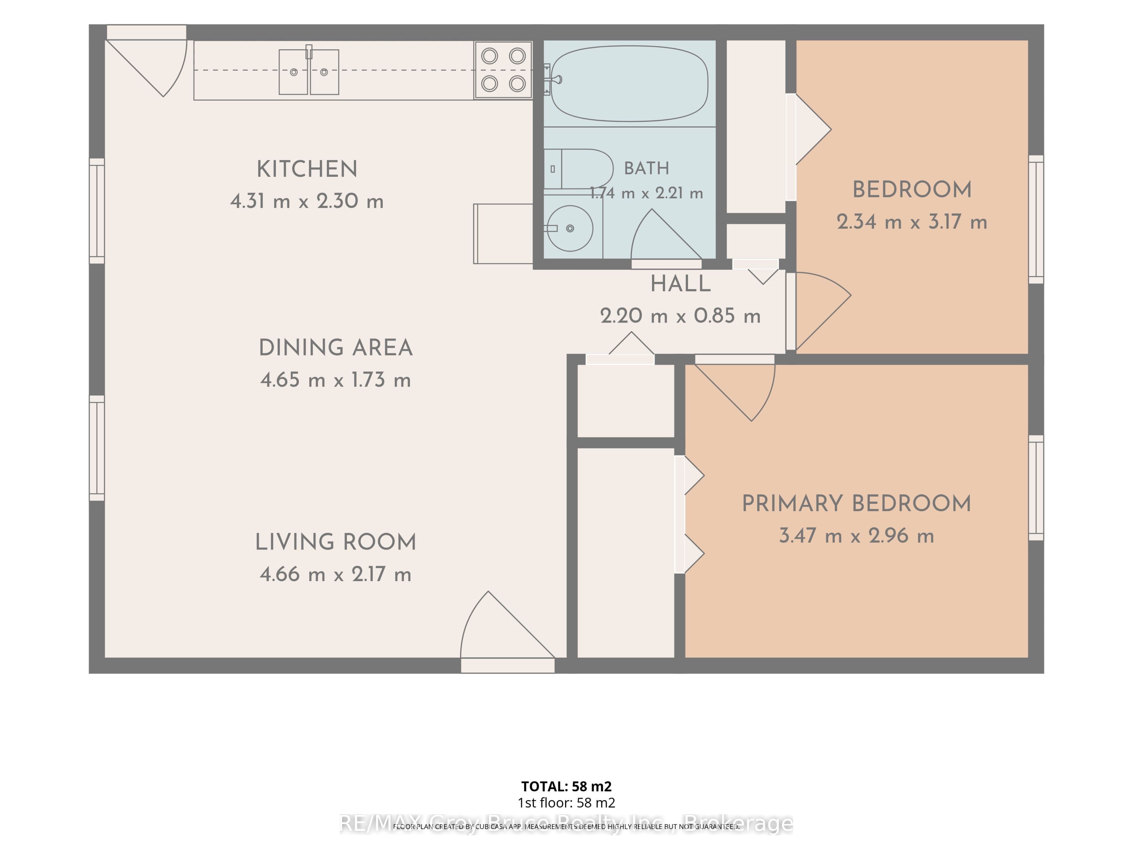 Unit 2 496 Elizabeth Street photo 1